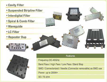 Temwell Bandpass Cavity Filters Design