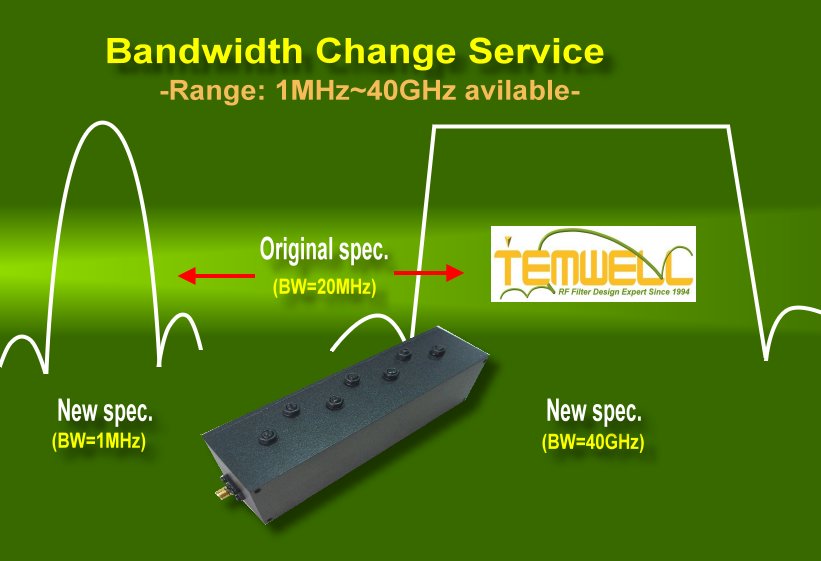 Temwell Cavity Notch Filters with Bandwidth: 1MHz~40GHz