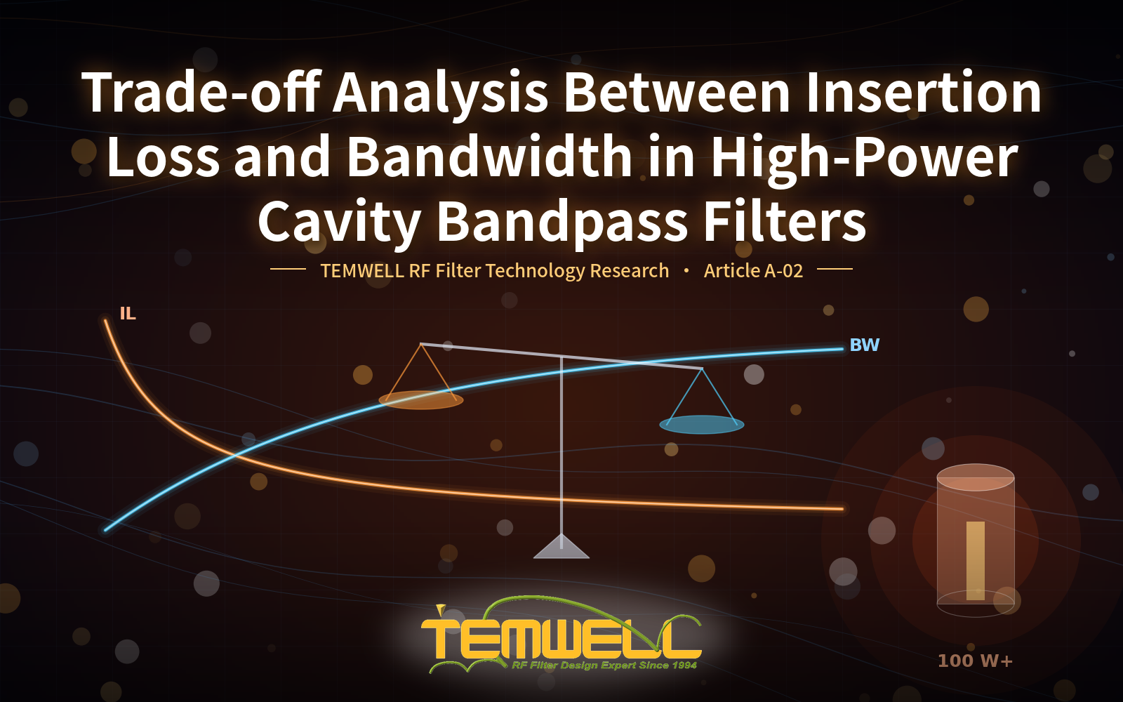 Trade-off Analysis Between Insertion Loss and Bandwidth in High-Power Cavity Bandpass Filters