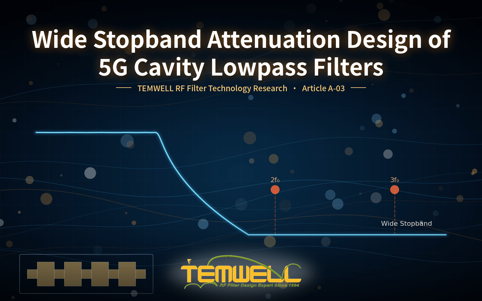 Wide Stopband Attenuation Design of 5G Cavity Lowpass Filters