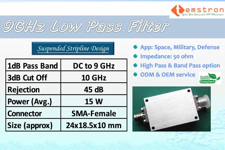 Suspended 9G Low Pass Filter