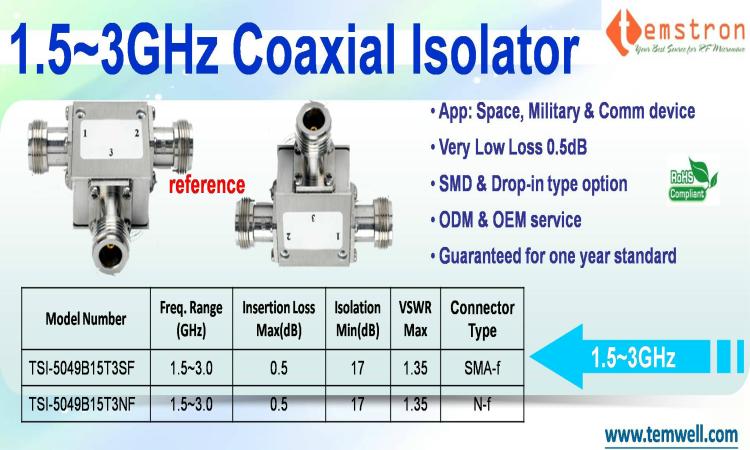 1.5-3GHz Coaxial Isolator