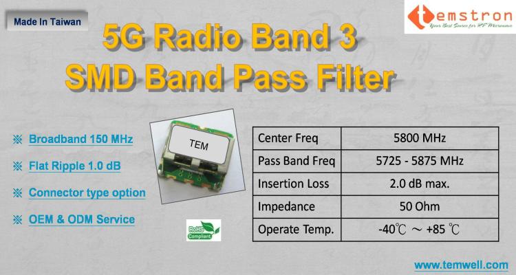 SMD BPF for 5G Radio Band 3