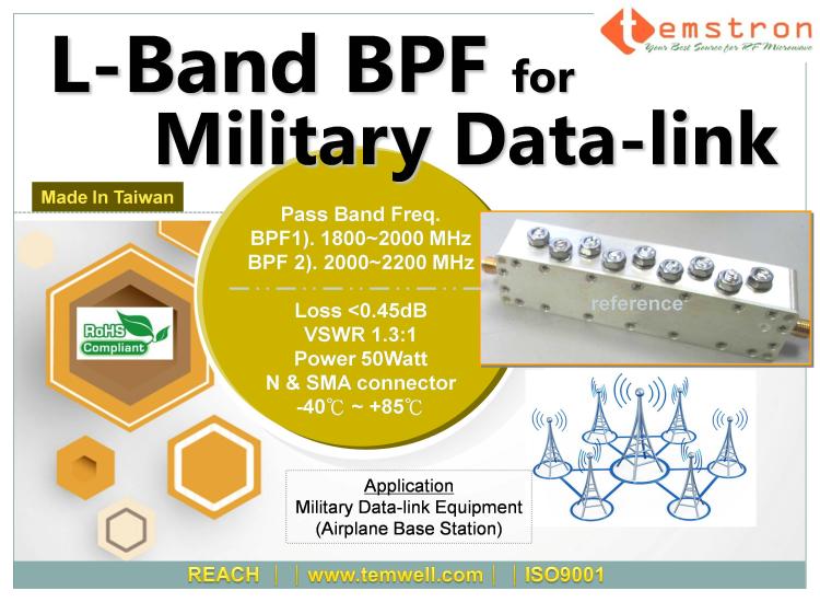 L-band BPF for Military Datalink