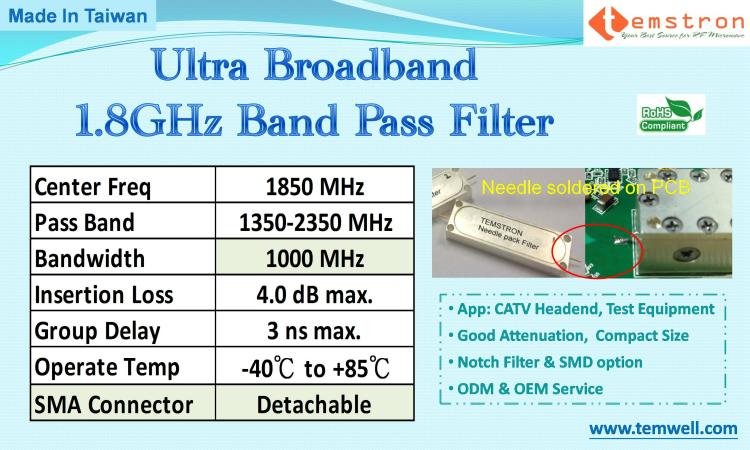 1350-2350MHz Needle BPF for CATV