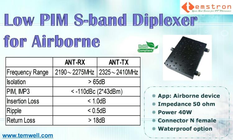 Low PIM S-band Diplexer for Airborne