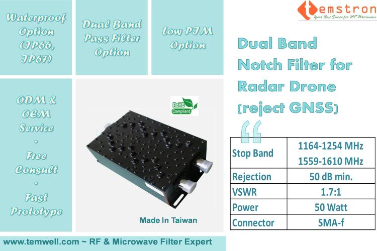 Dual-Band Notch Filter for Drone Radar