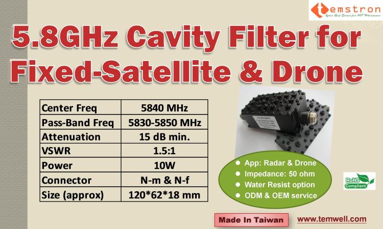 5.8GHz Cavity BPF for Drone application
