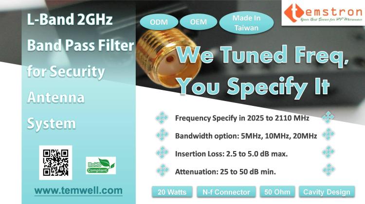 2025-2110MHz Cavity BPF for Security Antenna