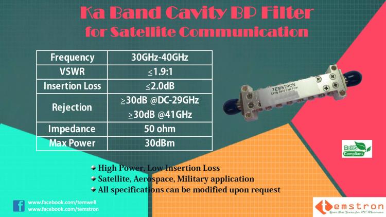 Ka band cavity bandpass filter for satellite communication