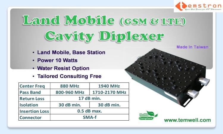 Cavity Diplexer for Land Mobile 800-2170MHz