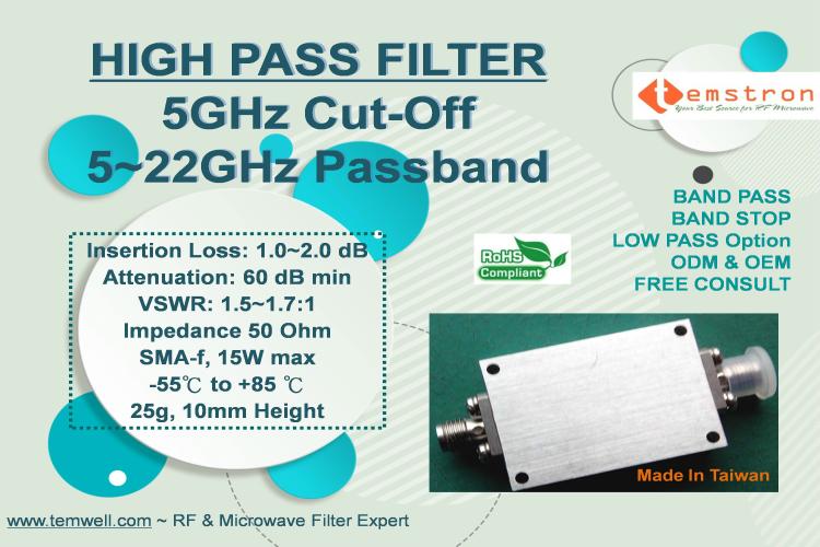 5GHz HPF for Military