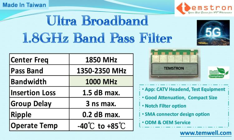 1350-2350MHz SMD BPF for CATV