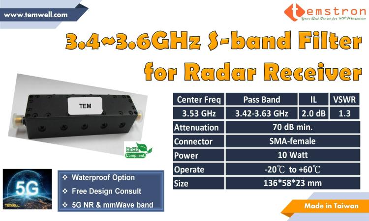 3.4-3.6GHz cavity BPF for Radar Receiver