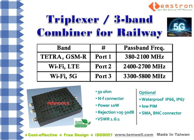 Triplexer for Railway