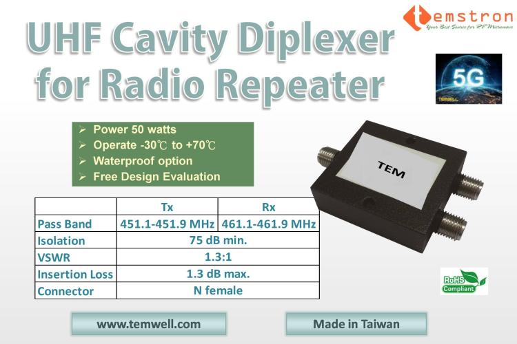 UHF Cavity Diplexer for Radio Repeater