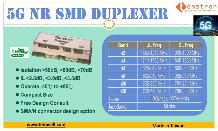 SMD Duplexer for Telecom Jamming 5G NR