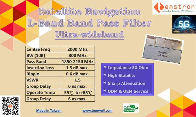 2GHz UWB SMD BPF for Satellite Navigation