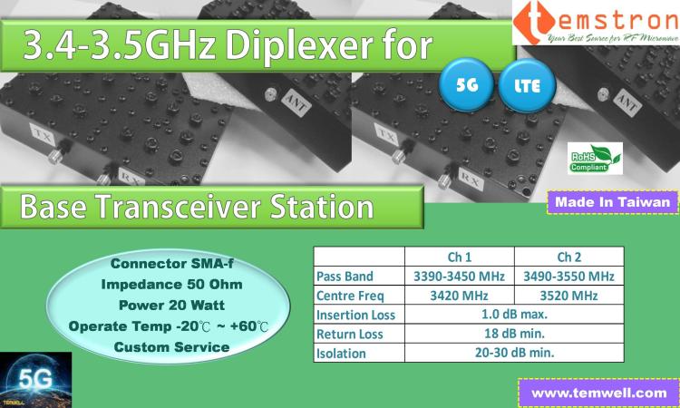 3.4-3.5GHz Cavity Diplexer for LTE 5G Mobile Base Transceiver Station