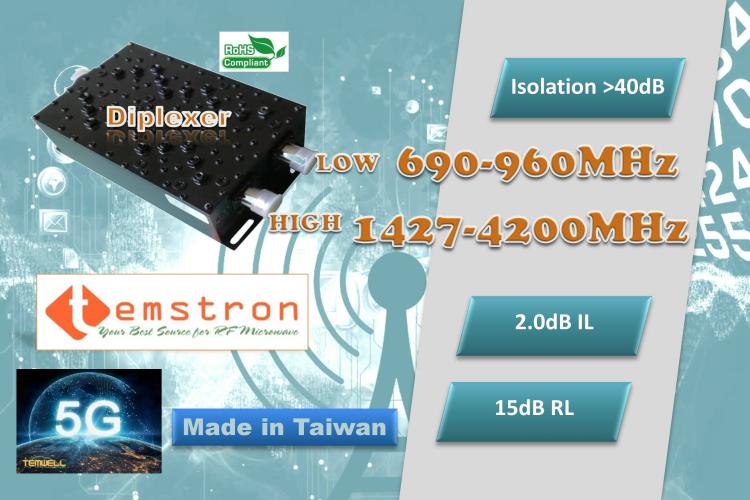 Diplexer for Telecom Antenna Test