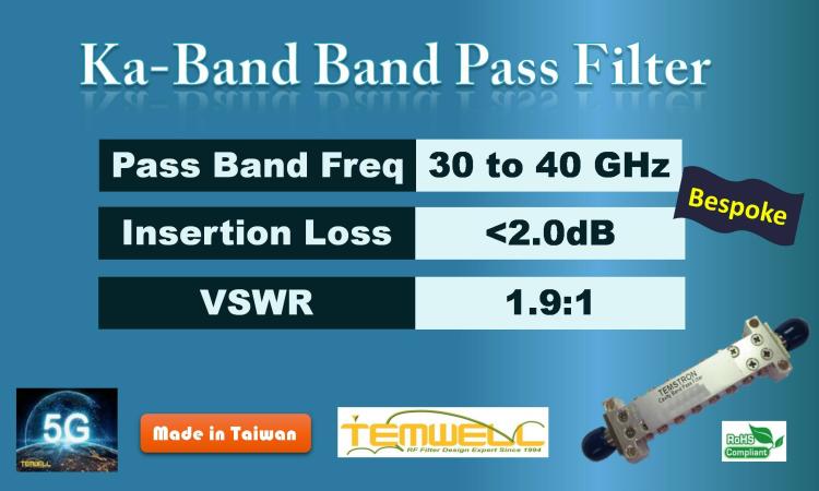 30-40G Ku band Cavity BPF