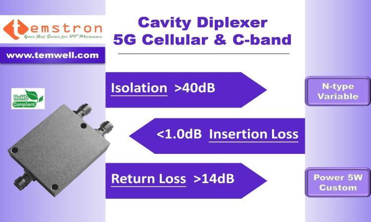 5G C-band Cavity Diplexer