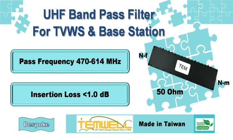 UHF Cavity BFP for Base Station