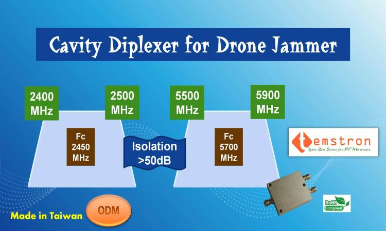 50W 2.4G 5.7G Cavity Diplexer for Anti-Drone