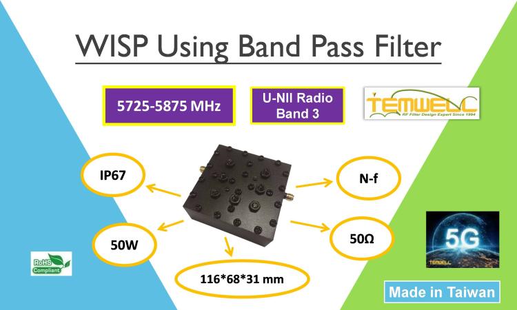 5.7-5.8G Cavity BPF for U-NII band 3