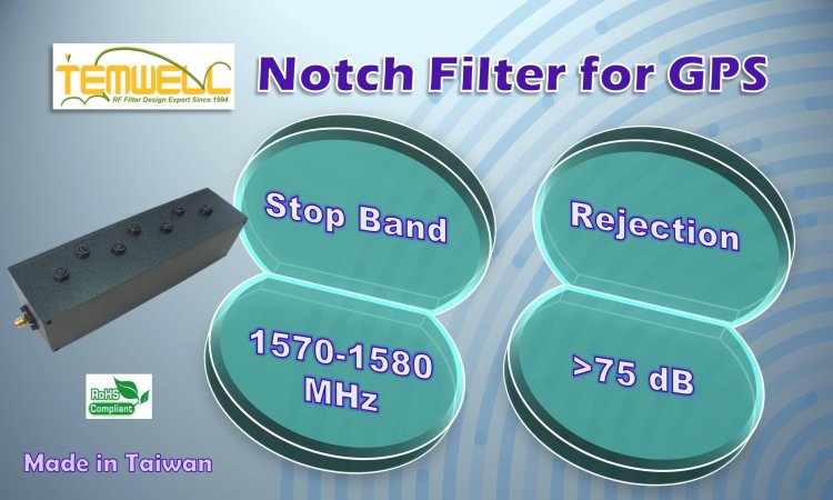 1575M Cavity Notch Filter for GPS