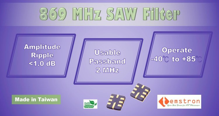 saw filter 869MHZ