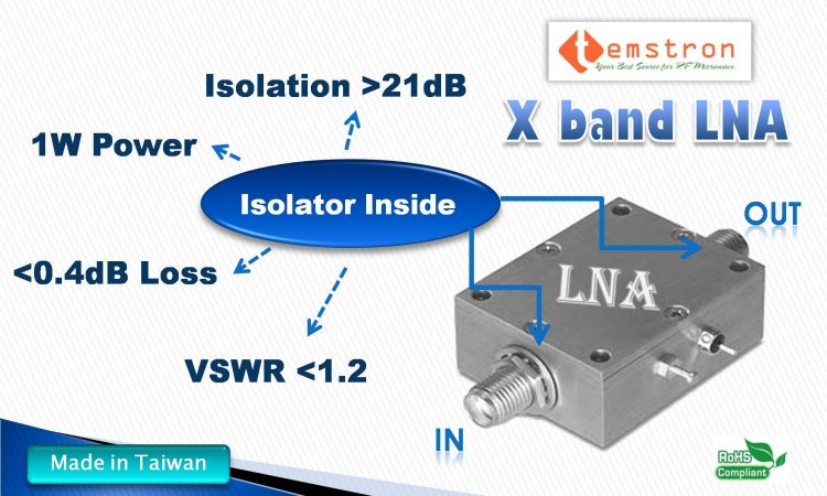 10.25-10.7G Low Noise Amplifier