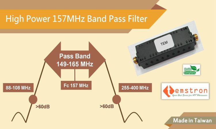 100W 157MHz BPF