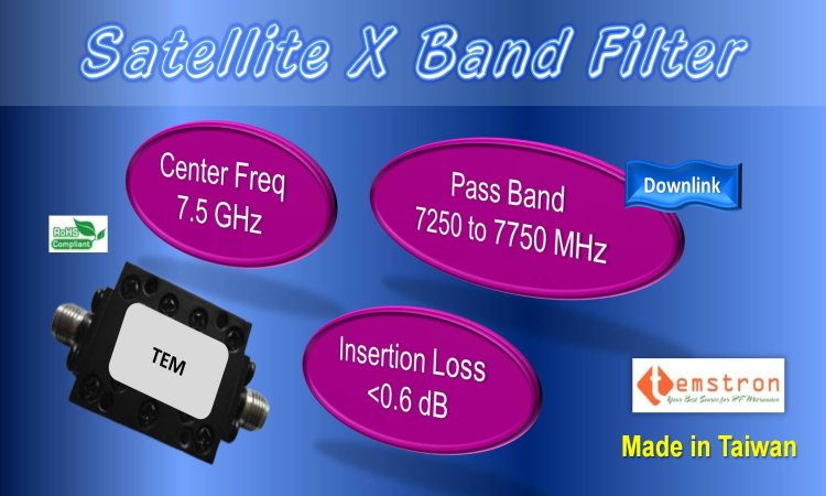 X band 7.5G Cavity BPF