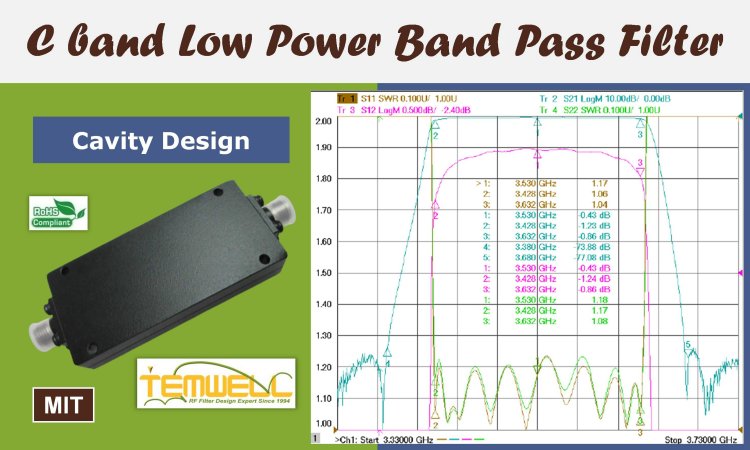 3.4-3.6G Cavity BPF