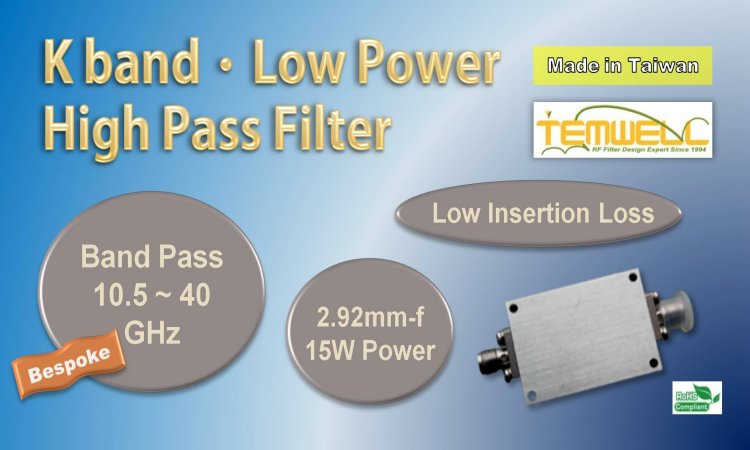 10.5-40G Highpass Filter