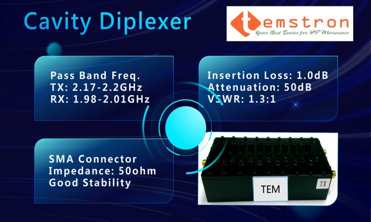 Cavity Diplexer for Space Ground Station