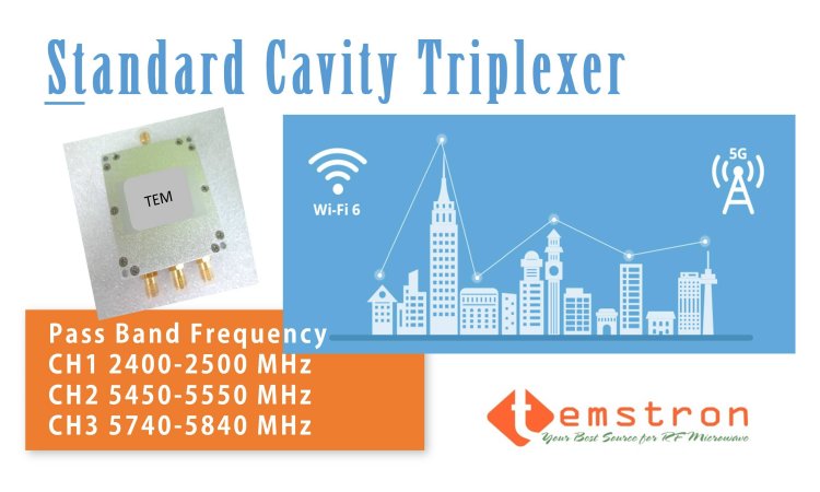 Cavity Triplexer for Wi-Fi & 5G