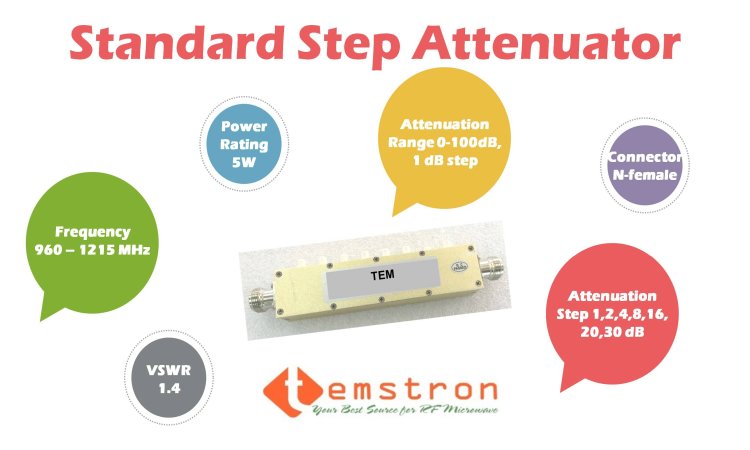 Step Attenuator 960-1215MHz