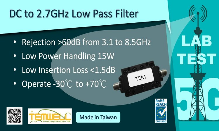 DC-2.7GHz LPF for Cellular band Test