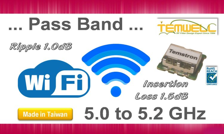 5.1GHz SMD BPF for WiFi LTE 5G band