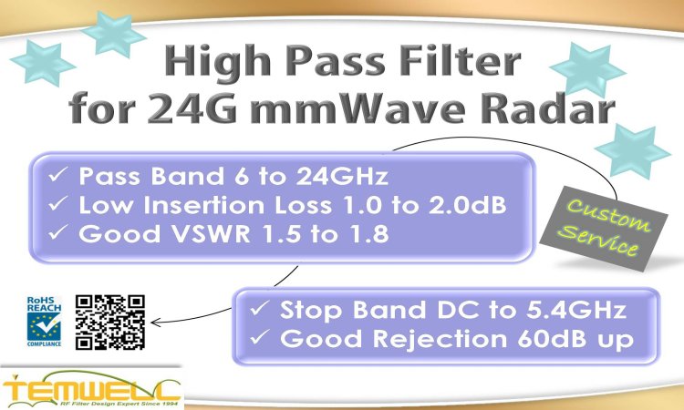 6-24GHz HPF for mmWave Radar & LTE 5G test