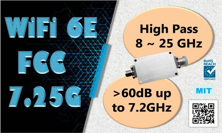 8-25GHz SMA HPF for WiFi6E FCC 7.5GHz