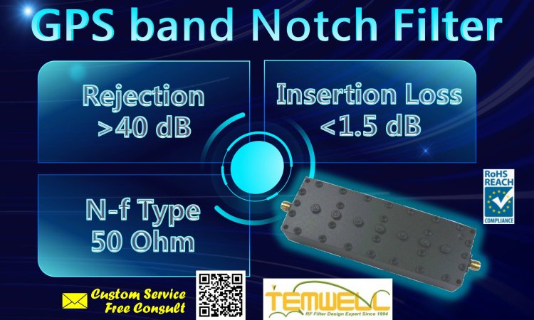 Cavity Notch Filter GPS band L5