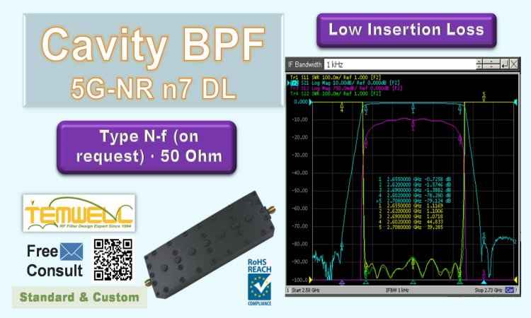 2620-2690MHz Cavity BPF for 5G n7