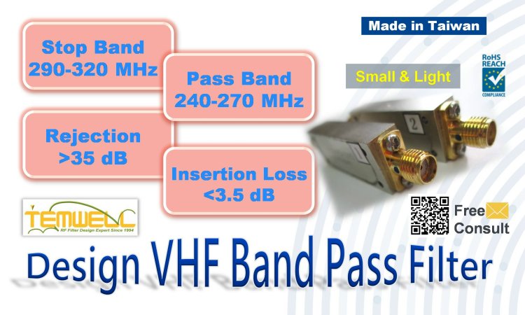 240-270MHz BPF for Antenna Selector