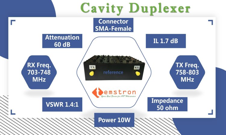 Cavity Duplexer for 5G-NR Band 28