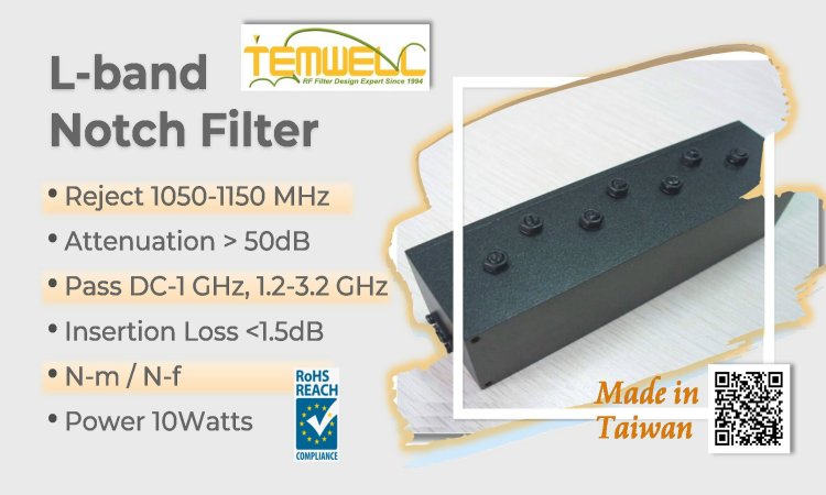 1050-1100MHz Band Stop Filter for Military IFF