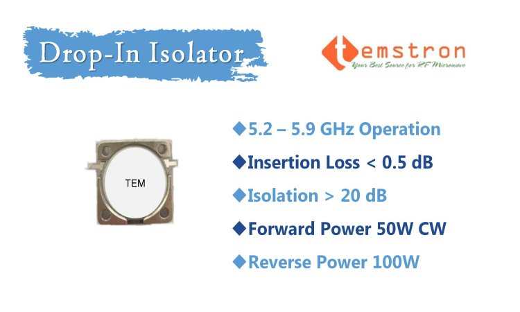 5.2-5.9 GHz Drop-in Isolator for Radar Application