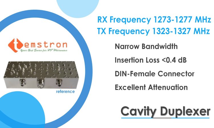 Cavity Duplexer for Radar System